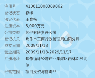 焦作山陽區 投資熱土背后的經濟信息咨詢支撐